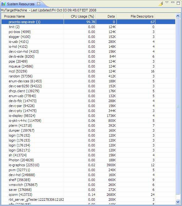 System Resources view; General resources